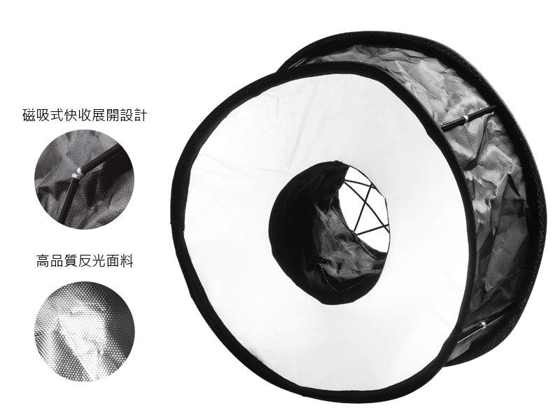 三重☆大人氣☆ 最新版本 磁吸式 環形 閃光燈 柔光罩 甜甜圈 柔光罩