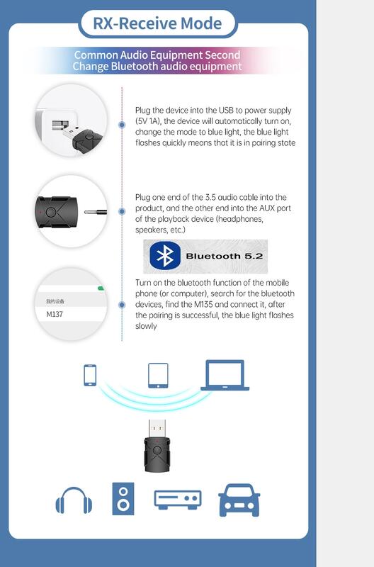 藍牙5.2 台灣出貨M137 5合1 TX/RX 藍芽接收器 USB/AUX 發射器 音源接收器 音效卡藍芽USB接收器 | 露天市集 | 全 ...