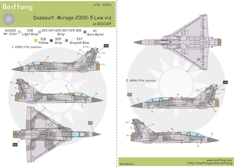 1/32Bestfong水貼紙~Mirage(幻象)2000-5,國軍單/雙座低視度塗裝(配KittyHawk)