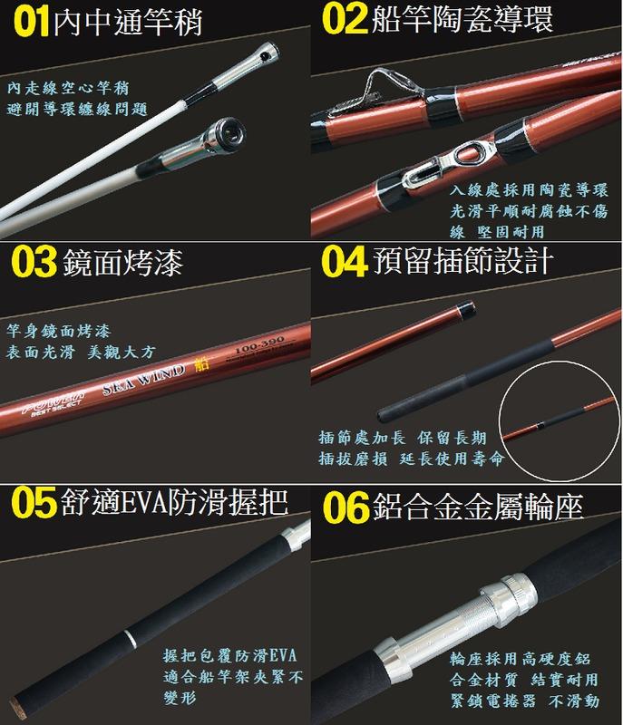 中通竿內走線船釣竿3.6米/12尺碳素船竿鱈魚竿拖釣海釣船竿深海船