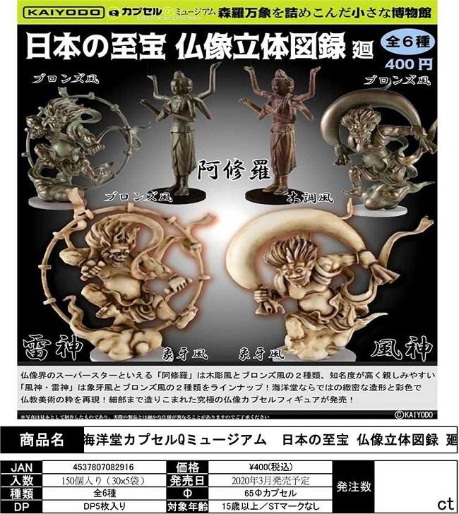 【鋼彈世界】海洋堂(轉蛋)袖珍博物館-日本至寶佛像立體圖鑑-廻 全6種整套販售