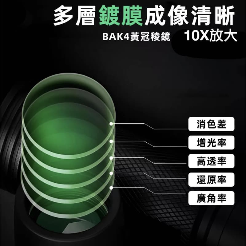 虹華數位 ㊣ 美國 Bushnell 博士能 12x25 PowerView 雙筒望遠鏡 演唱會 球賽 131225