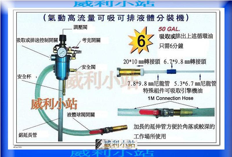 【威利小站】台灣 QS-2111A 氣動式高流量可吸可排液體抽油分裝機 氣動抽油機 排油機 送油機~