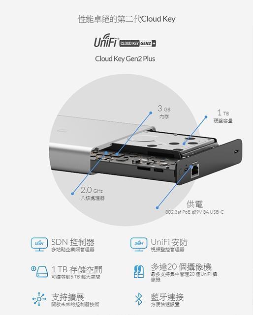 RouterOS專業賣家】台灣公司貨UniFi Cloud Key Gen2 二代UCK-G2-Plus