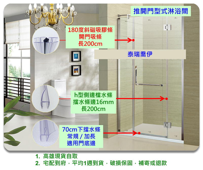 方型推開門式(側邊玻璃) 浴室玻璃門 防水膠條 擋水膠條 一組(3邊) 乾濕分離 浴室防水條