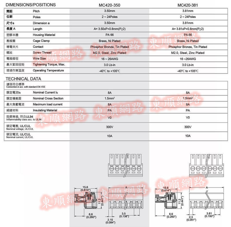 **東順網路** DECA 歐規端子台 MC系列 MC420-350 3P ~MC420 插頭 3.50mm含稅 | 露天市集 | 全台最大的 ...