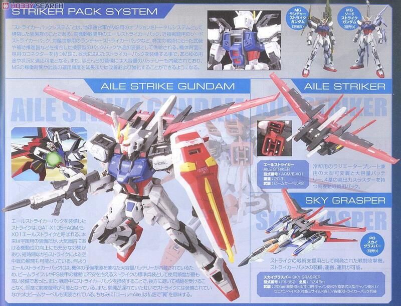 【鋼普拉】BANDAI 鋼彈 SEED RG 1/144 #03 AILE STRIKE GUNDAM 翔翼攻擊鋼彈