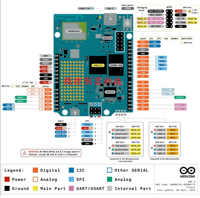 Arduino Stb 【微控】附發票、Arduino 原廠 UNO Q 開發板(高通 AI 處理器+STM32U585微控制器) | 露天市集 | 全台最大的網路購物市集