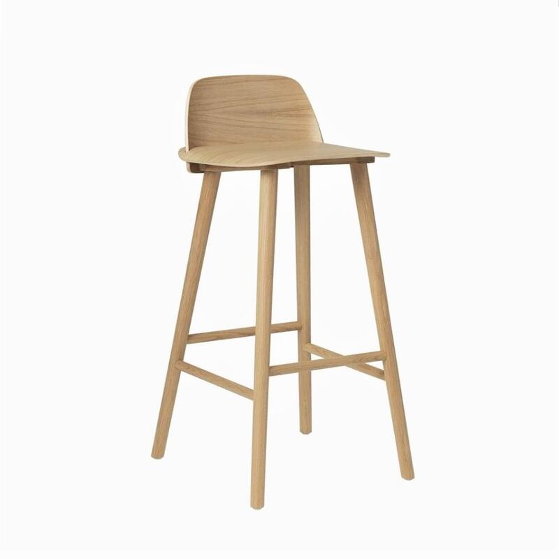 【台大復刻家具】書呆子 吧台椅 實木製 另有鐵製 Muuto Nerd stool 北歐風 75 和 63_兩種座高