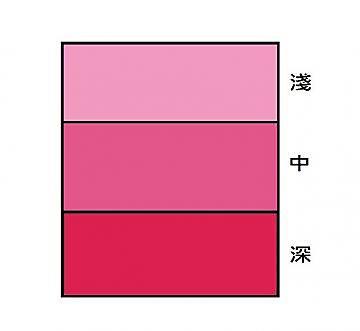 【第一化工】反應性 -桃紅 FFB 37 G 染料,染布,染衣服,棉,麻