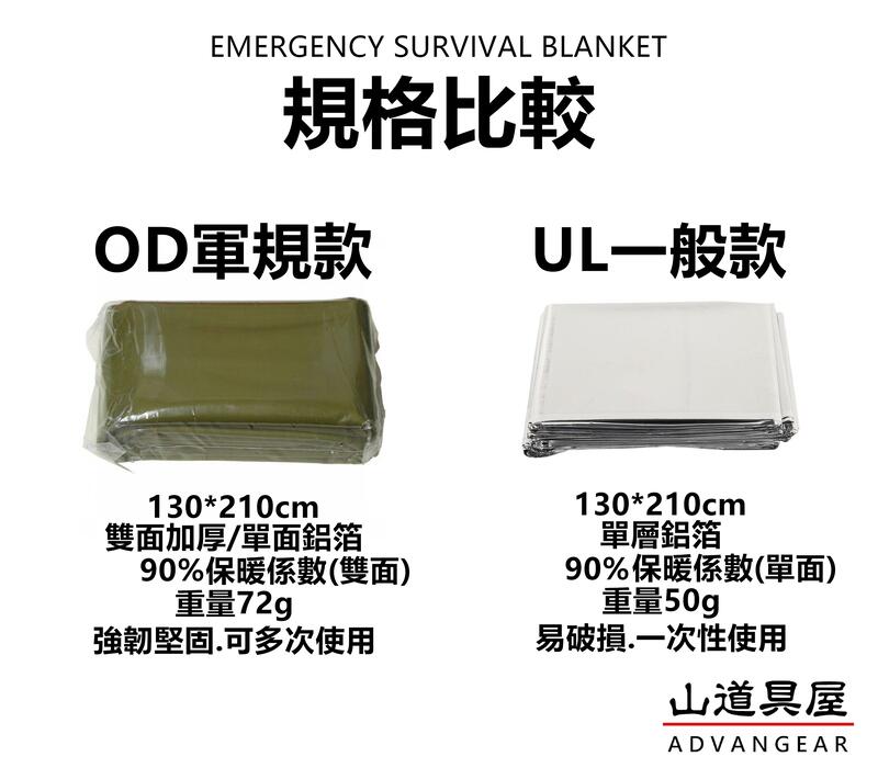 【山道具屋】OD Emergency Blanket 雙面加厚緊急防水求生軍毯/急救毯/保溫毯/軍毯