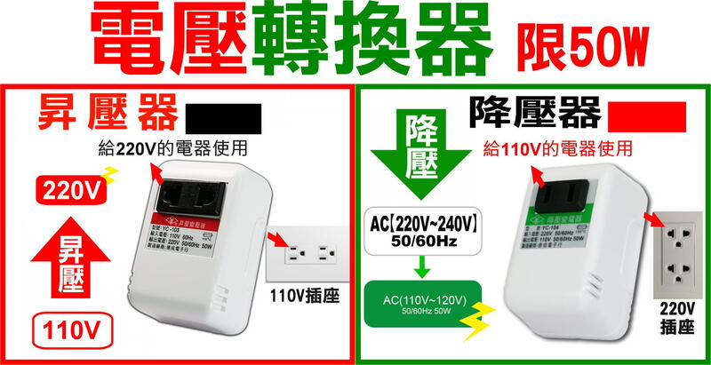 電壓轉換器》電源降壓器是將220V轉110V(電源昇壓器是將110V轉成220V)穩壓器充電器出國用變壓器YC-104