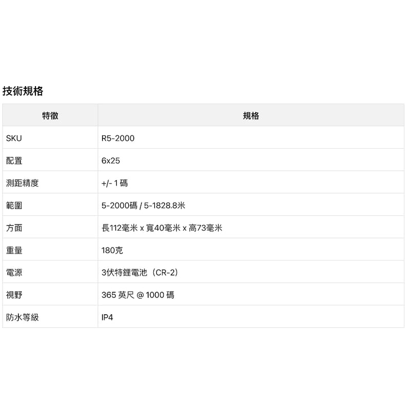 【攝界】現貨 美國 Bushnell 博士能 R5 2000碼 雷射測距儀 6x25 望遠鏡 高爾夫球 生存遊戲