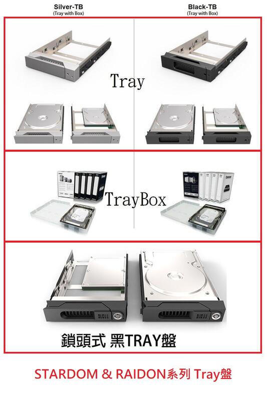 STARDOM & RAIDON & 伽利略 & Synology 單賣各式廠牌外接硬碟抽取Tray盤