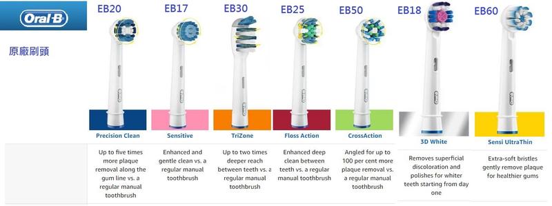 【現貨】Oral-B 歐樂b 原廠 電動牙刷頭 散裝EB18 EB20 EB25 EB30 EB50 EB60 OD17