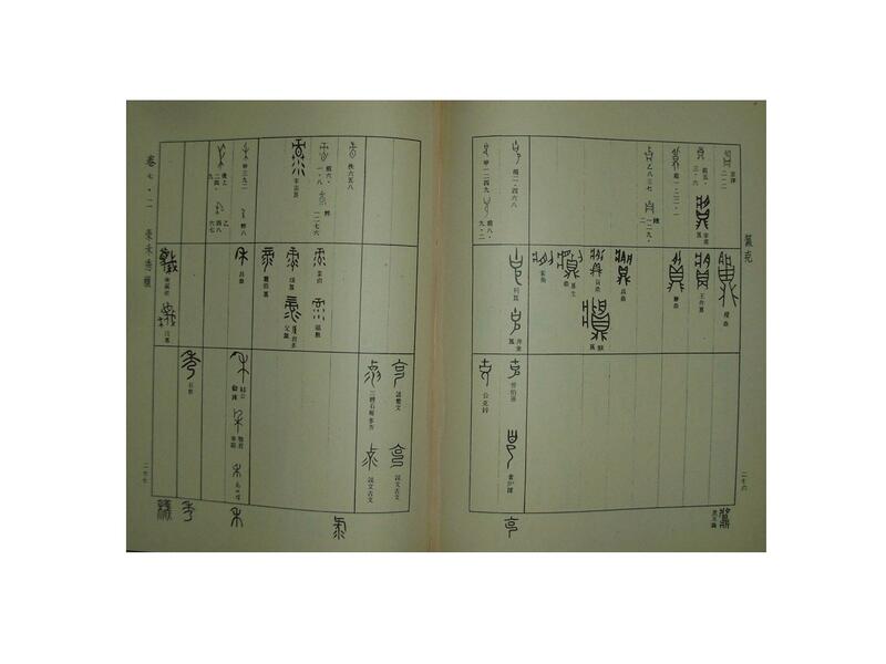 黃藍二手書古典文學】《漢語古文字字形表》文史哲出版社│有劃記│精裝