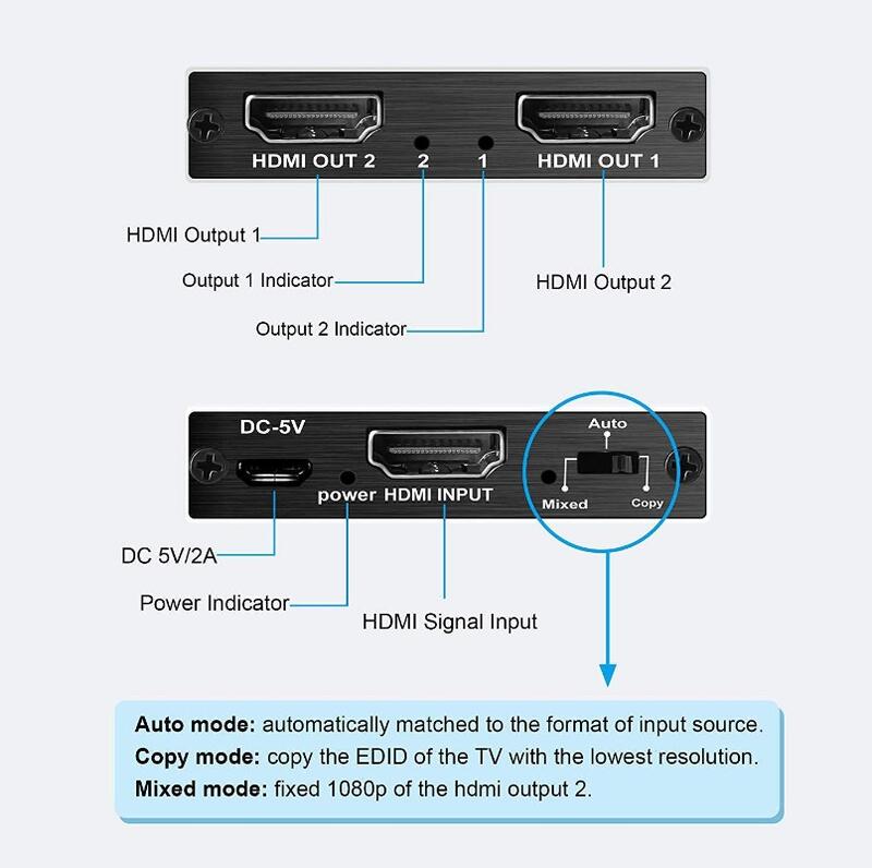 高階訂製款HDCP破解器真正HDMI 2.0 一進兩出分配器一分二 HDCP解碼器破解器解支援HDCP 2.2 4K2K