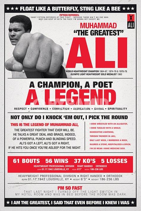 【英國進口人物海報】世界拳王 阿里 Muhammad Ali  #PP32979