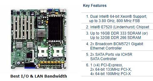 浩然❀超微X6DHE-XB 伺服器主機板 工控設備機主機板
