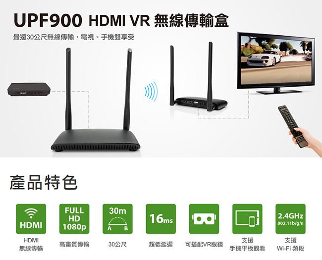 登昌恆 UPF900 HDMI VR 無線傳輸盒