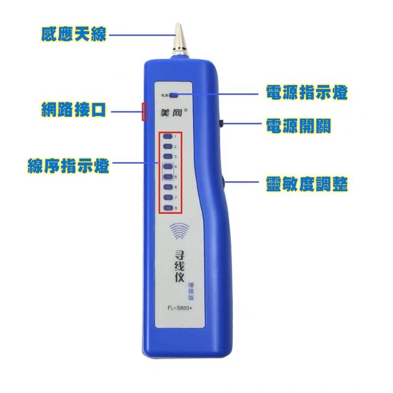 網路尋線器 網路測試器 電話尋線器 查線器 抗干擾巡線器 增強版 支援POE巡線(含稅 台灣現貨)