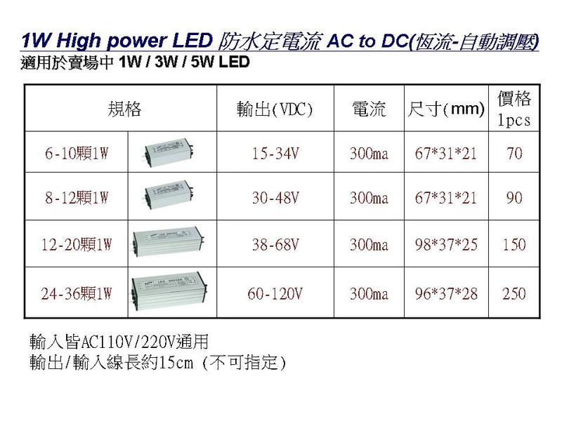 BZ水冷 1W 3W 50W LED 防水 定電流 恆流  電源 高性價比 穩定度