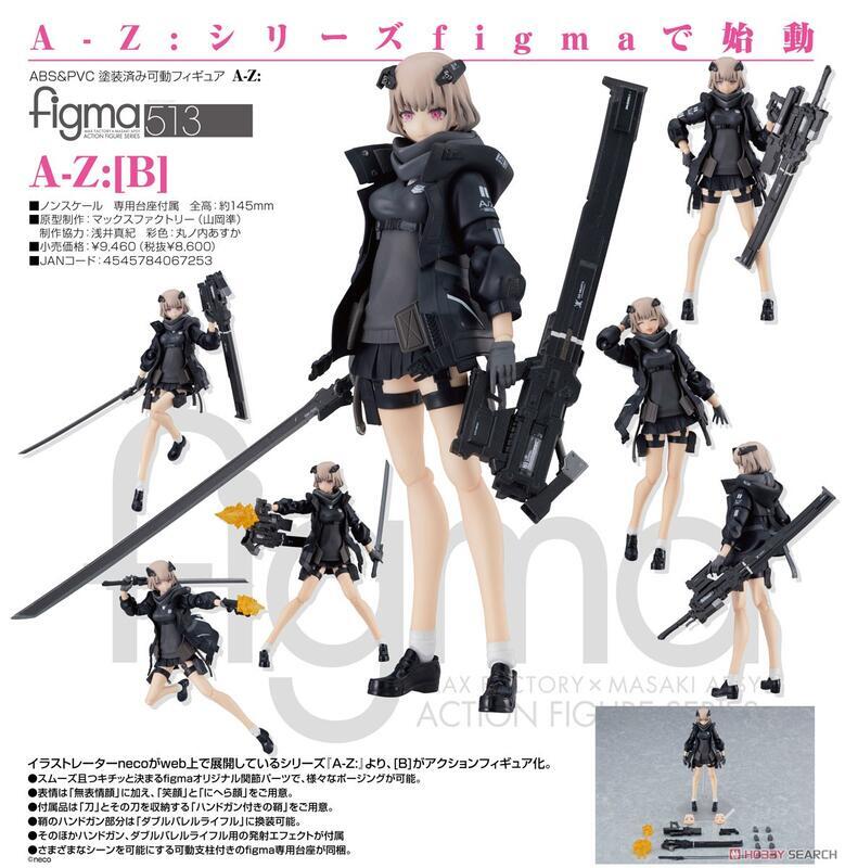 日販】figma A-Z:[B] 可動完成品~代理版現貨| 露天市集| 全台最大的網