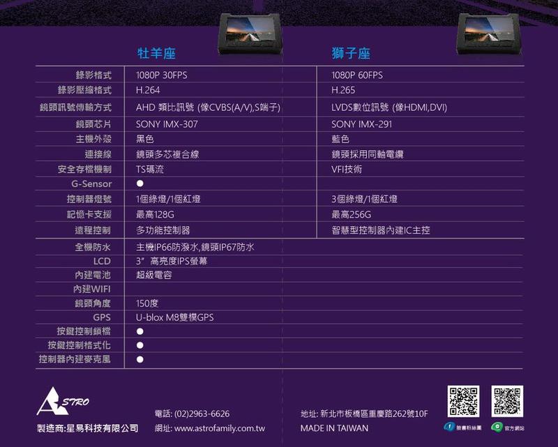 【普龍貢-實體店面】現貨優惠 星易 牡羊座 前後雙鏡頭 機車用 行車記錄器 1080P WIFI GPS TS碼流