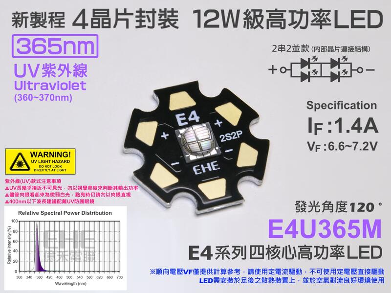 EHE】12W級 四核心365nm UV紫外線高功率LED(IF:1400mA)E4U365M。適光觸媒、貓狗尿液檢驗