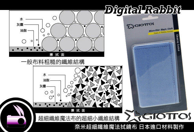 數位小兔 日本 GIOTTOS 捷特 CL3612 奈米超細纖維拭鏡布(中) 清潔布 擦拭布 可重複清洗使用 CL 3612