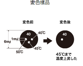 【溫度小子】日油技研 3R系列 3階段圓點貼紙(20枚入) 溫度貼紙 不可逆 溫度控制 電子設備 元件 測溫 溫度計