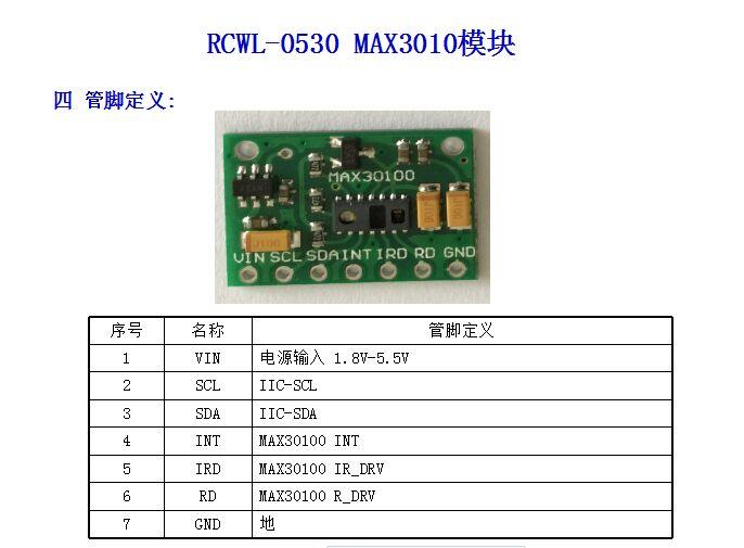 <信德電子行>GY-MAX30100 心率 血氧濃度 感測器模組Heart Rate Click Sensor