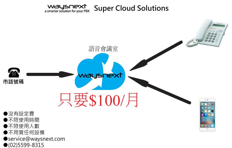 Super Cloud 電話會議系統 免購買、免設定、直接使用