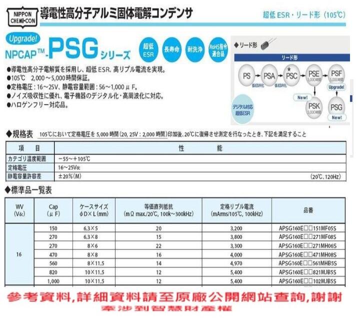 固態電容器,PSG,16V,1000uF,尺寸:10*11.5,壽命:5000小時(1個=NT 20元),NCC/黑金剛 | 露天市集 | 全 ...
