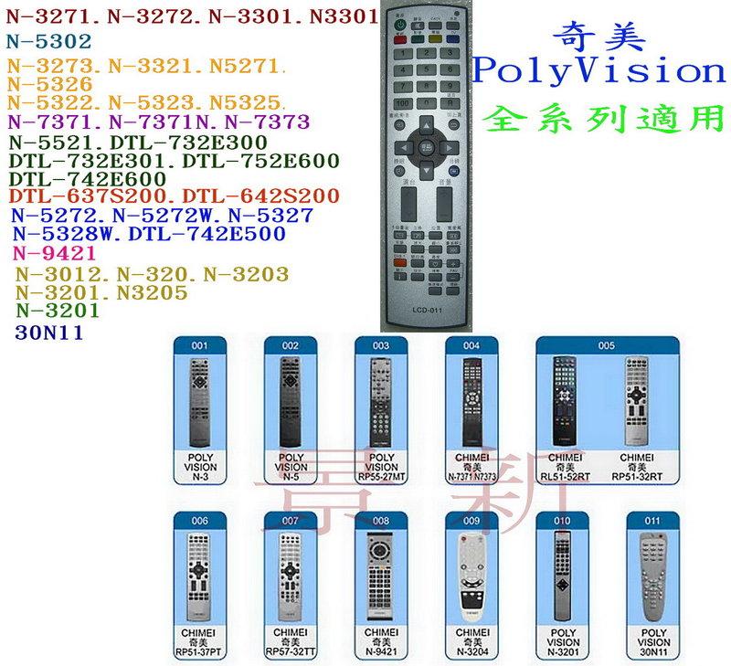 (景新)CHIMEI.Polyvision奇美液晶.電漿電視專用遙控器