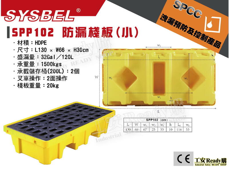 <工安Ready購> SYSBEL西斯貝爾 SPP102 防漏棧板 化學桶 油桶 棧板 儲存 CE