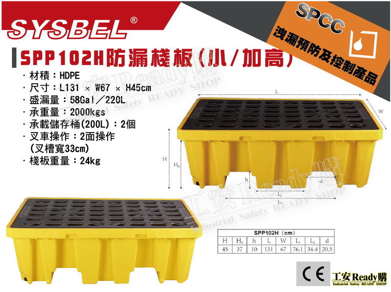 <工安Ready購> SYSBEL西斯貝爾 SPP102H 防漏棧板 化學桶 油桶 棧板 儲存 CE