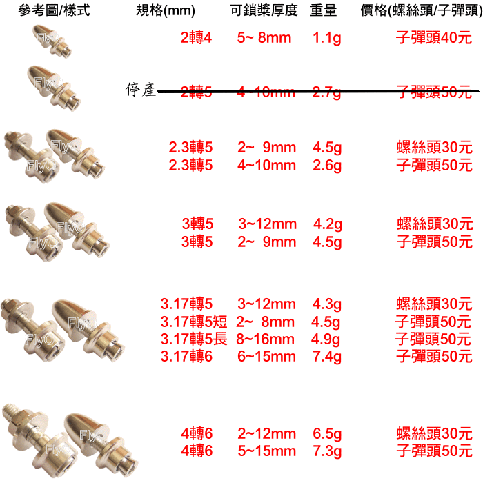 飛歐FlyO】馬達轉接夾頭(螺旋槳轉接頭)各種規格槳夾3.17mm轉5mm、3轉5