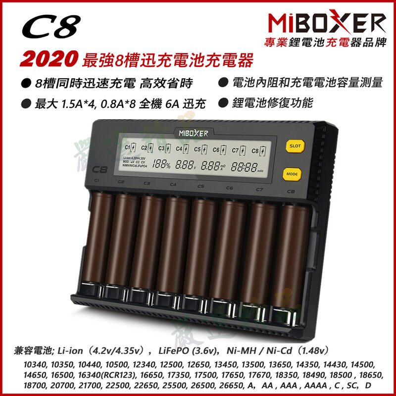 <開發票> MiBOXER C8 8槽 1.5A*4 全機6A迅充 電池修復 內阻測量 可充 21700 鋰電池 鎳氫