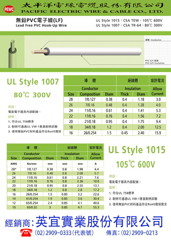 三沢電線 600V電子機器用UL電線 AWG14 305m巻 茶 UL_1015_#14チャ×305m-