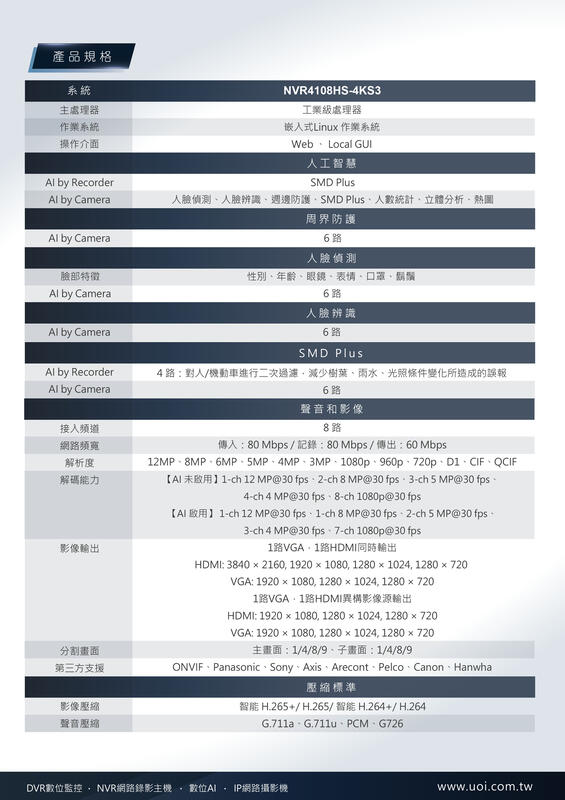 大華800萬8路 4K NVR 數位監控主機 DHI-NVR4108HS-4KS3錄影主機 遠端監控
