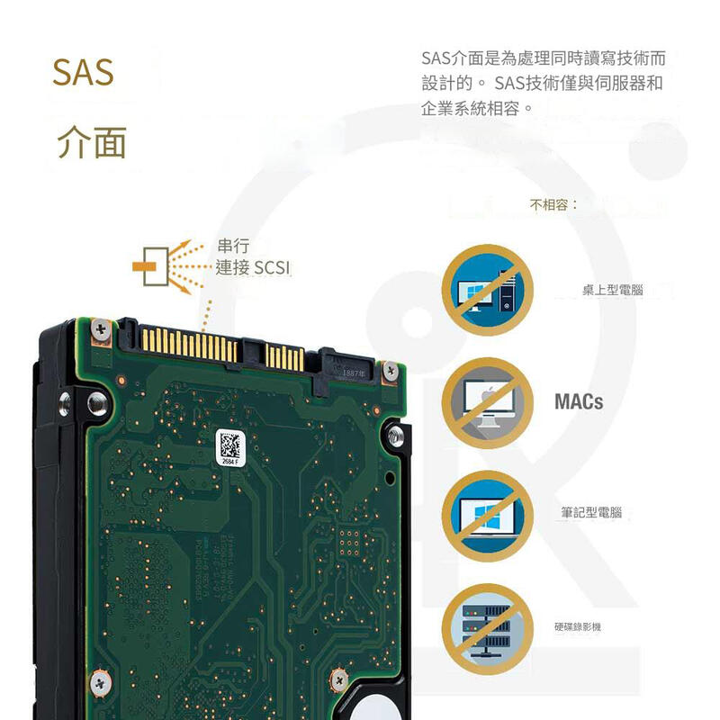 5Cgo【權宇】HGST日立 HUC101890CSS200 SAS 2.5寸 900GB 10K 128M伺服器存儲