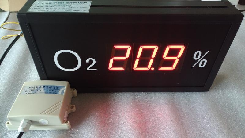 壁掛式 環境氧氣濃度傳送器 O2 警報器 顯示 開關 JBXS-3003