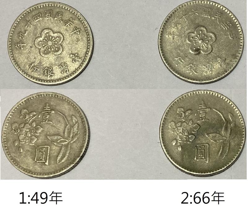 台灣 錢幣 四十九 六十六年 49 66年 一 壹 1 元
