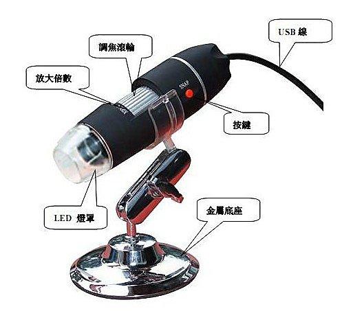 50-500倍 可連續變焦 USB 電子顯微鏡 數位顯微鏡 【MICAA2】 