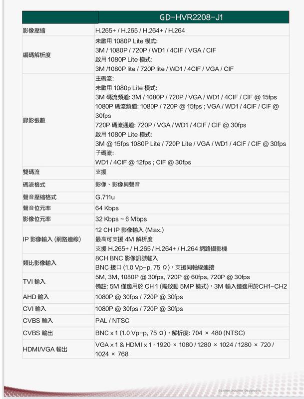 鉅龍監控 500萬8路DVR 5MP XVR 數位監控主機 錄影主機 遠端監控(含稅)