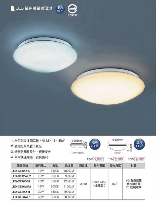 家家亮～CNS認證 舞光 非調光雅緻吸頂燈 LED 12W/16W適用2~3坪 30W適用4~5坪 臥室燈