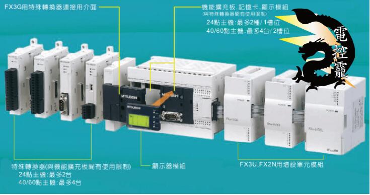 三菱電機FX3G系列PLC主機FX3G-14MR/ES 至FX3G-60MT/ES 多種規格#電控小