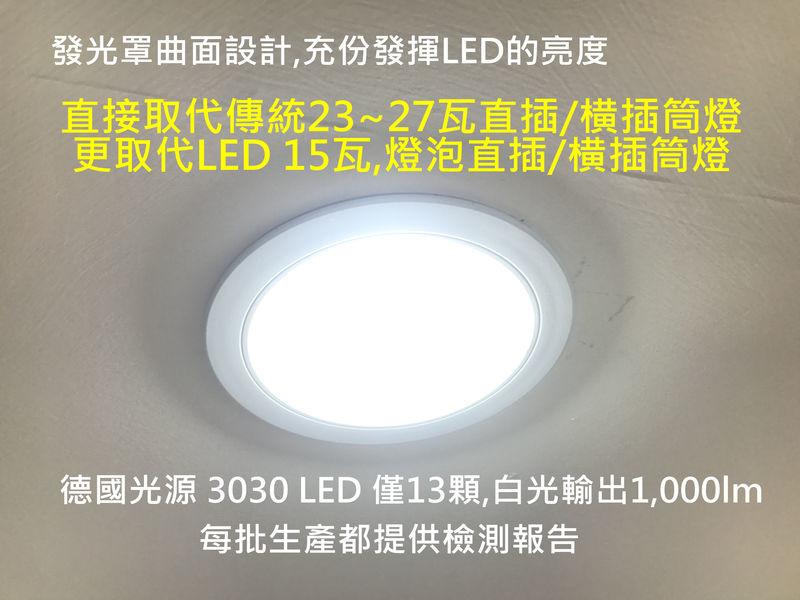 12W德國 LED 12瓦崁燈 筒燈 暖光 / 白光 家用  效率高 PF0.9 省電 裝潢 非吸頂