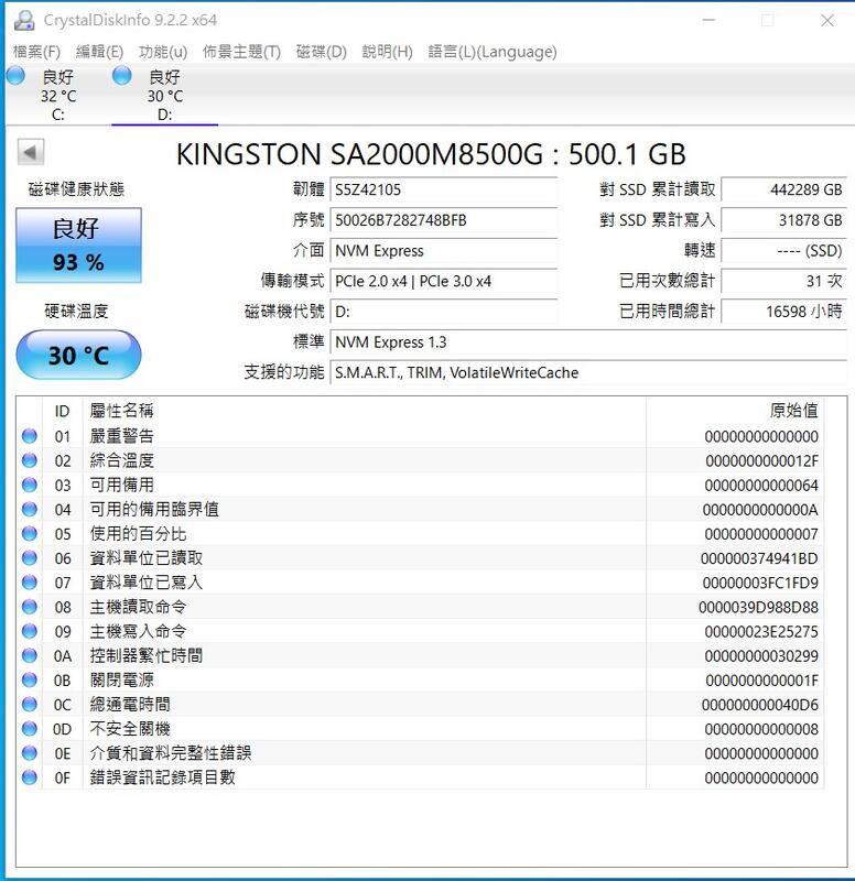 M.2 2280 SX8200PNP 1TB & 金士頓 A2000 SA2000M8/500G NVMe PCIe | 露天市集 | 全台最 ...
